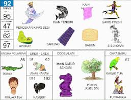 Erek Erek Buku Mimpi 2d 3d 4d Abjad Bergambar Map Art
