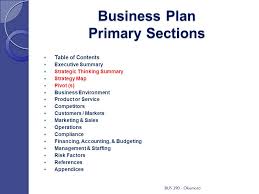 Right now consider just how you needed like to bring out business with every single one of all of them. Business Plan Checklist Generic Example Business Ppt Video Online Download