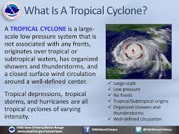 It is characterised by inward spiralling winds that. Nws New Orleans On Twitter Have You Heard The Word Tropical Cyclone In The Last Few Years And Wondered What It Meant It S Basically Just A Parent Description For All