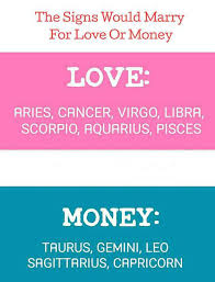 Your zodiac symbols reflect a deep influence upon others and the world. Horoscope Zodiacsigns Astrolpgy The Zodiac Signs 101 Facebook