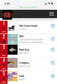 Me Debuts At No 2 On The Aria Charts Australia