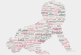 Here is a list of modern indian boy names along with their meanings. Ilmu Pengetahuan 6 Modern Hindu Baby Girl Names 2019