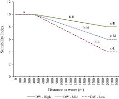 An Assessment Of South China Tiger Reintroduction Potential