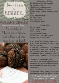 Lchf Sweet Recipe Archive Low Carbohydrate Recipes Banting Recipes Low Carb Baking