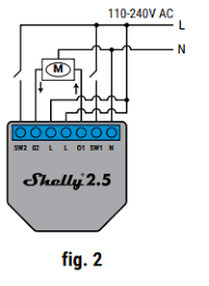 Shelly 2.5 es un relé wifi para domótica. Shelly 2 5 Review Everything You Need To Know About It