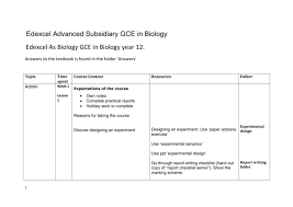 A cross concerned with only one trait. Edexcel Advanced Subsidiary Gce In Biology Edexcel As Biology