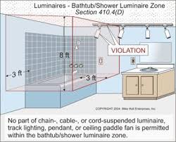 Recessed Lighting Above Shower Diy Home Improvement Forum