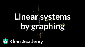 Solving Linear Systems By Graphing Systems Of Equations 8th Grade Khan Academy Youtube Linear System Systems Of Equations Khan Academy