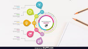 If you have questions regarding how to use these templates, please email email protected. Powerpoint Templates Design Free Download Powerpoint Templates Powerpoint Presentation Design Powerpoint