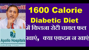 1600 Calorie Diabetic Diet Chart Diabetes Meal Plan In