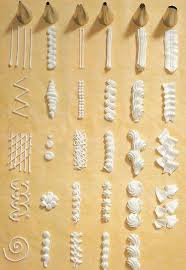 Piping Tips 101 A Guide To Get You Started Wilton Cake Decorating Piping Cookie Decorating Frosting Tips