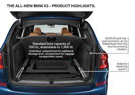 La Nouvelle Bmw X3
