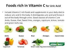 Vitamin C Fruits And Vegetables Chart In Hindi