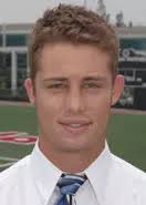 2008-09 Football Roster