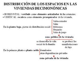 Empareja caramelos para ganar todos los niveles. Https Aries Aibr Org Storage Pdfs 1984 Riquelme Arquitectura Mutxamel Pdf