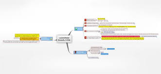 As an administrator, you might need to set up a vpn to connect your corporate network for these apps to work seamlessly. Anwartschaftsrecht Juralib Mindmaps Schemata