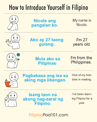 Tagalog is known formally as filipino, the name under which tagalog is designated the national. How To Introduce Yourself In Filipino A Good Place To Start Learning Filipino