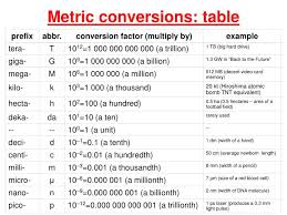 Khdbdcm Conversion Table Bestfxtradingplatform Com