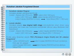Check spelling or type a new query. Jabatan Karir Dosen Suai Dengan Permenpan Dan Rb