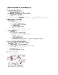Learn vocabulary, terms and more with flashcards, games and other study tools. Q3f7lvdplvvhsm