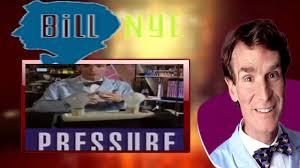 Bill Nye The Science Guy 0118 Electricity Science Guy Bill Nye Science