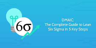 Dmaic The Complete Guide To Lean Six Sigma In 5 Key Steps