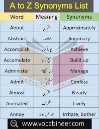 Common Synonyms List A To Z With Urdu Meanings In 2020 English Vocabulary Words Learn English Vocabulary Synonyms And Antonyms