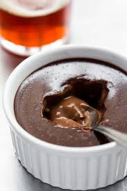 Pin On Recipes And Posts From Davidlebovitz Com