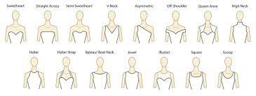How To Pick The Perfect Wedding Jewelry For Your Dress Consider Necklines Necklines For Dresses Wedding Dress Necklines Wedding Dresses Sweetheart Neckline
