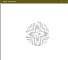 How does a compass work to draw a circle? Draw Circle In Python Using Turtle Geeksforgeeks