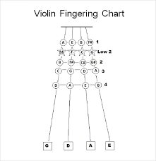 71 Up To Date Free Violin Fingering Chart