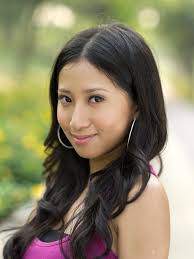 CONTAX CLUB Carl Zeiss 討論區• 檢視主題- Candy Chong by P645D