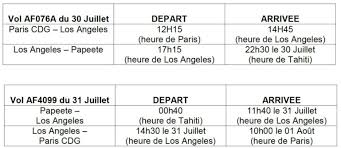 Le meilleur moment pour partir guide pratique tahiti vols tahiti. Tahiti Faa A Des Retards Sur Les Vols Air France