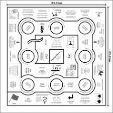 Dieses saufspiel zum selber ausdrucken gefällt uns deswegen so besonders, weil es. 15 Trinkspiel Ideen Trinkspiel Trinkspiel Party Trinken