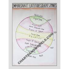 All Inclusive Sst Chart Com Stainless Steel Sheet Metal