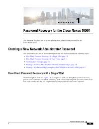 Password Recovery For The Cisco Nexus 1000v Manualzz Com
