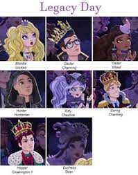 It is a companion line to the monster high dolls. 120 Ever After High Ideas Ever After High Ever After Monster High