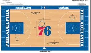 Their logo has changed several times over the years. It Appears As If The Sixers May Have A New Court Design Phillyvoice