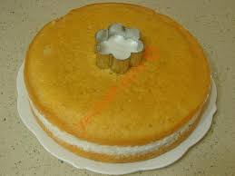 5 su bardağı un 3 yemek kaşığı sıcak su 1 paket kabartma tozu 1 paket vanilya, 4 adet yumurta, 1 çay bardağı toz şeker, 1. Gosterisli Sunumu Ile Sofralarinizi Susleyecek Padisah Yastigi Tatlisi Pisirme Tatlilar Tatli Glutensiz Tatlilar