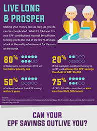 Thinking of retiring in malaysia? Is Epf Alone Enough For Your Retirement Infographic Imoney