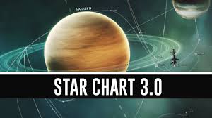 Star Chart 3 0 All You Need To Know Warframe