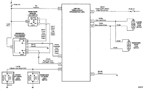 Collection of magnetic door lock wiring diagram. 1995 Dodge Ram Door Lock Wiring Wiring Diagram Electron Central A Electron Central A Remieracasteo It