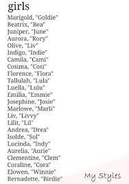 Baby Baby Namen Franza Sisch Baby Namen Meisje Uniek Baby Namen Nederlandse Baby Namen Verraten Babynamen Baby Names Character Names Writing Characters