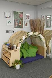 Book Nook In My Fs1 Classroom Book Corner Classroom Reading Nook Classroom Reading Corner Classroom