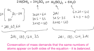 Balancing chemical equations calculator with subscripts and coefficients. Chemical Notation