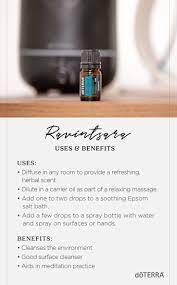 Pin On Exclusive Oils