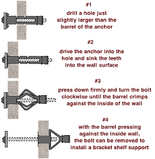 The solution is to use drywall anchors, which are designed to spread within or behind the drywall panel, creating pressure that locks the anchor in place. Illustrated Wall Anchors Chart And Installation Wall Anchors Anchor Charts Diy Home Repair