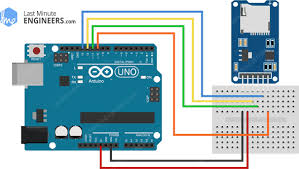 Let's take a tour of the board. In Depth Tutorial To Interface Micro Sd Card Module With Arduino