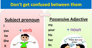 Maybe you would like to learn more about one of these? Web English Help Personal Pronouns Possessive Adjectives And Possessive Pronuns Reflexive Pronouns