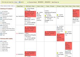 diabetes tracking blood glucose insulin carbs log